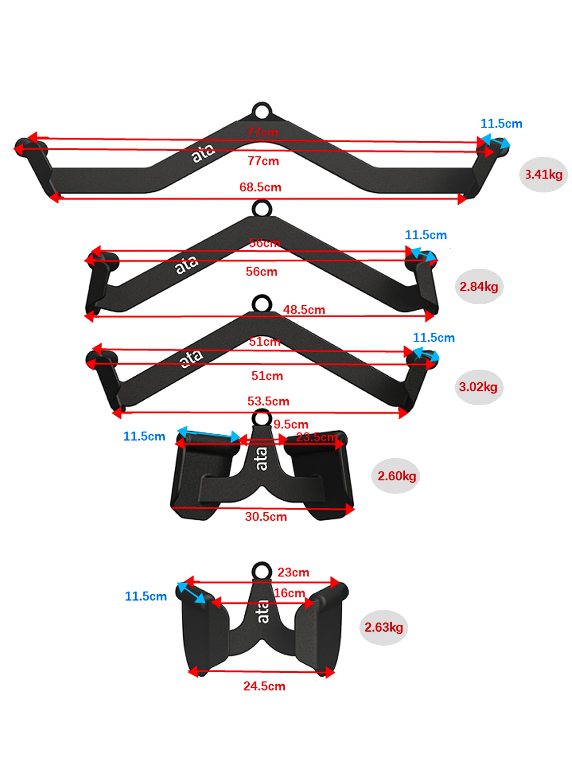 ATA Power Grips Pakke